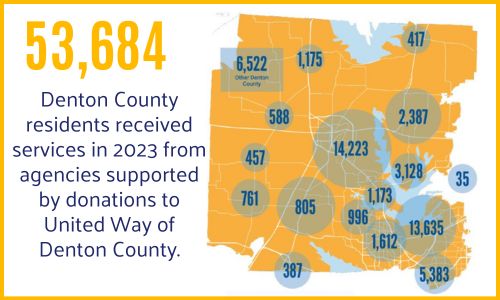 53,000+ residents in Denton County impacted in 2023